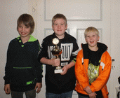 Jugendmeister 2015
